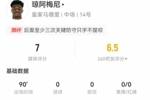 琼阿梅尼本场2封堵2抢断1拦截+1送点 5对抗4成功 获评7.0分