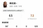 姆伯莫本场数据：2关键传球1解围&13次丢失球权，评分6.5