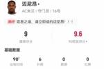 叹息之墙！迈尼昂本场6次扑救+2高球拦截 获评9分全场最高