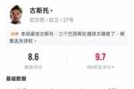 古斯托本场数据：传射建功+2关键传球4解围，评分8.6全场最高