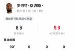 全靠我了？桑切斯本场数据：6次扑救全场最多，评分8.6全场最高